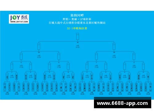 6688体育官网超级大翻盘！法国15分逆转，连续两届获季军，澳大利亚嘘声中 - 副本