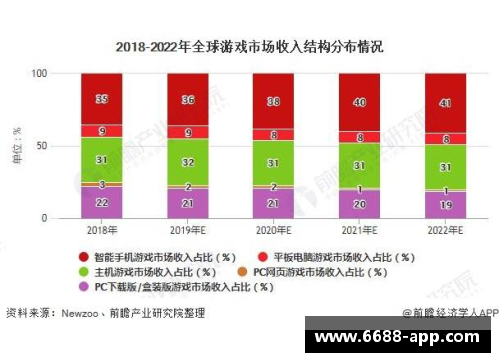 6688体育官网NBA选秀权分析与未来发展趋势